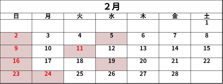 水産2月