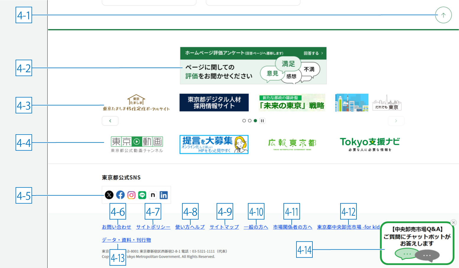 パソコンのフッタメニューイメージ